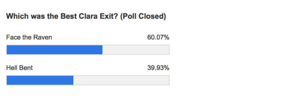 clara-exit-graph-results